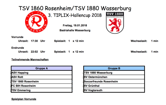 Bildschirmfoto 2018 01 19 Um 13.02.53
